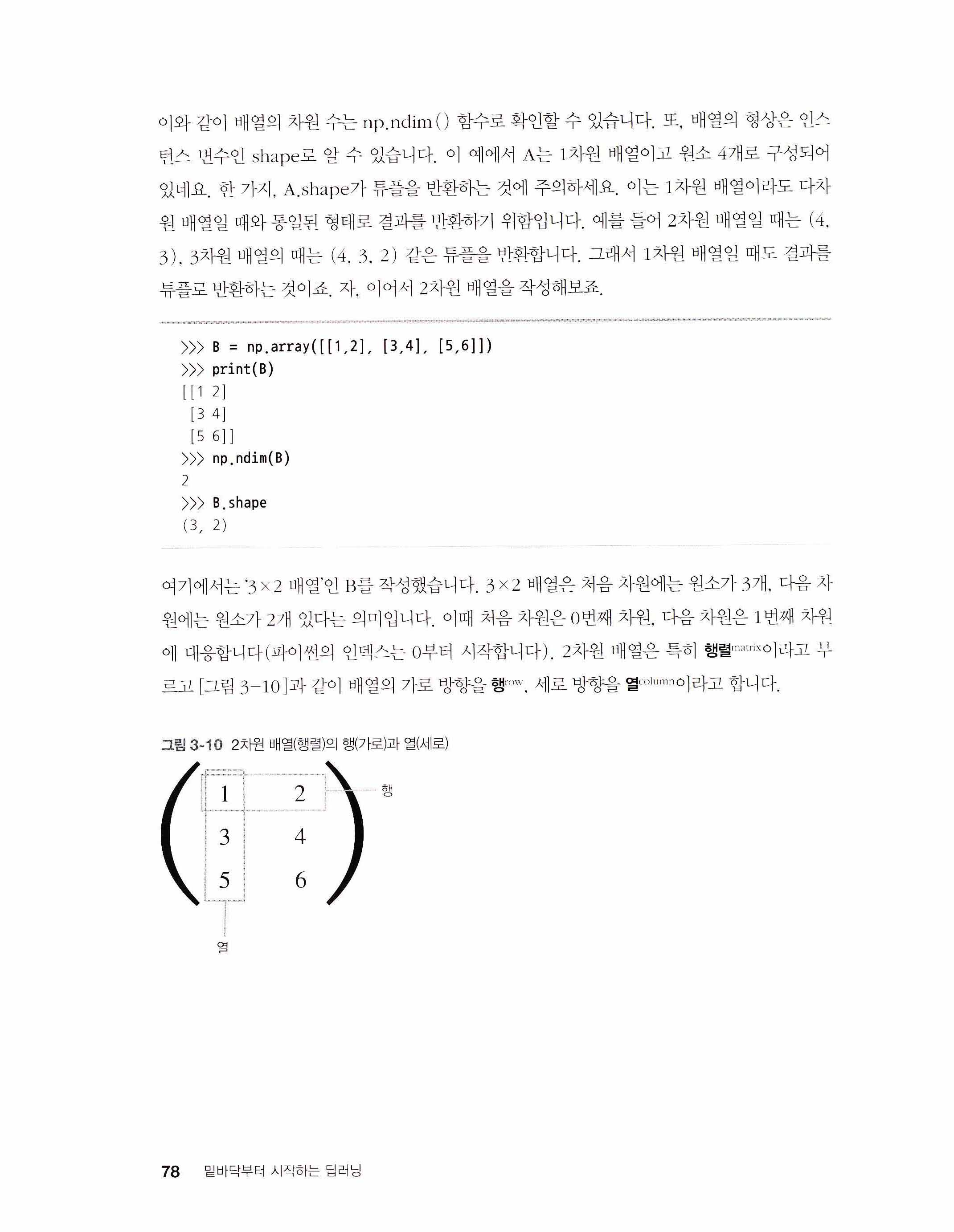 그림 3-10