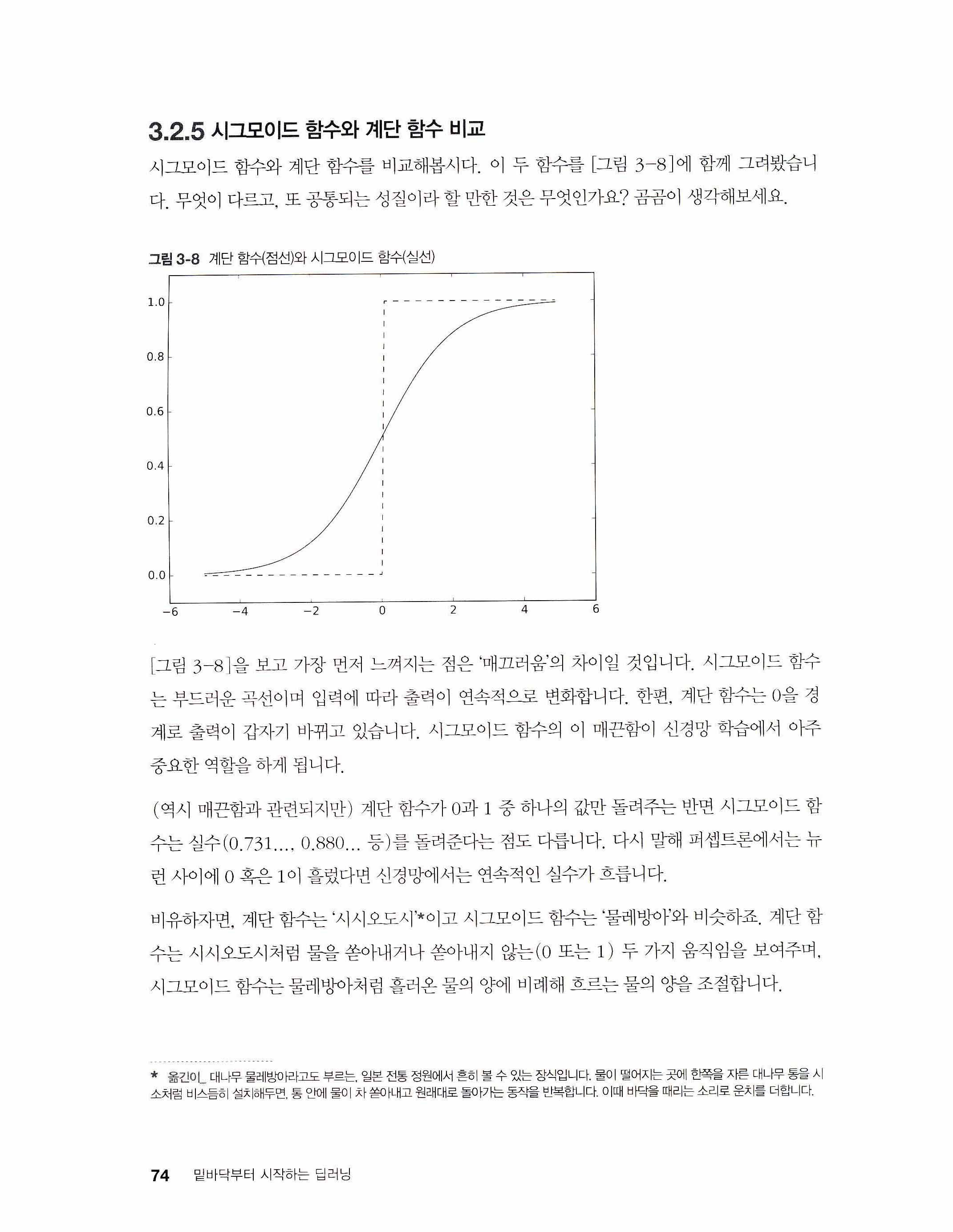 그림 3-8